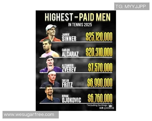 重庆网球队在全国网球意识排行榜中荣登第八名展现强大实力与潜力